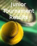 Jr Tournament Results